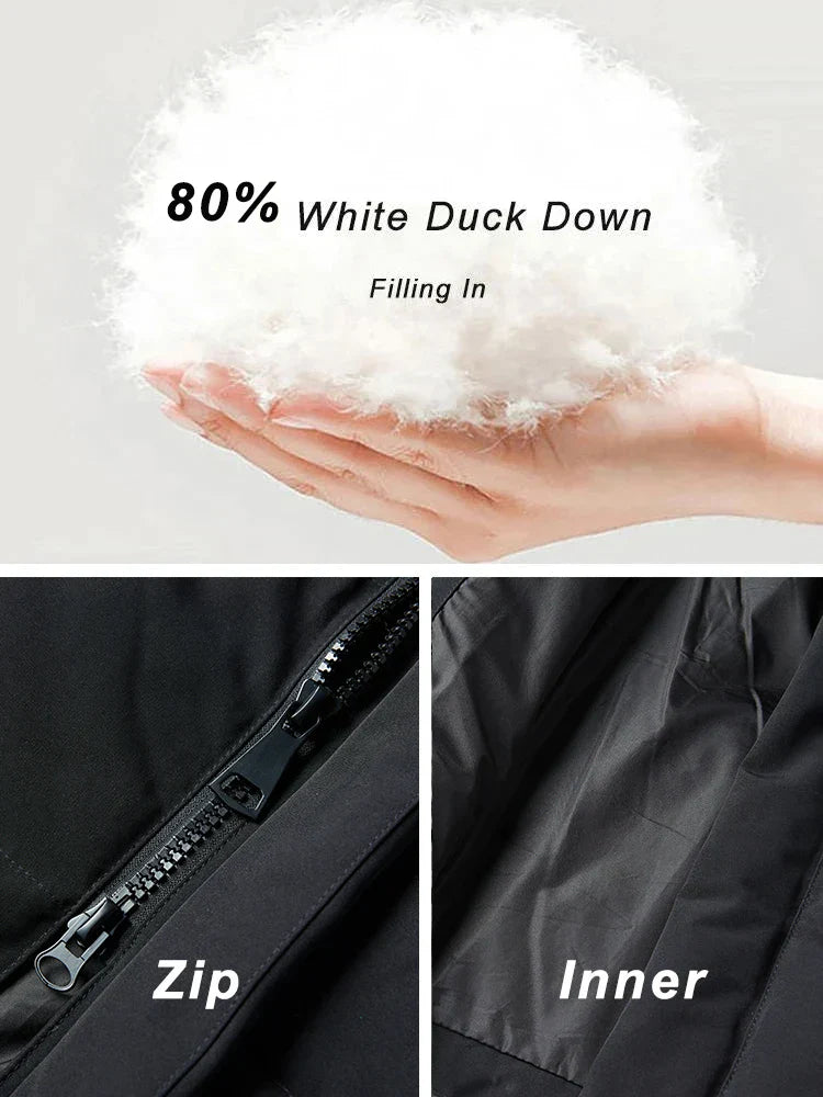 Winter Hooded Thermal Windbreaker Coats - Coats - DYAVOR®