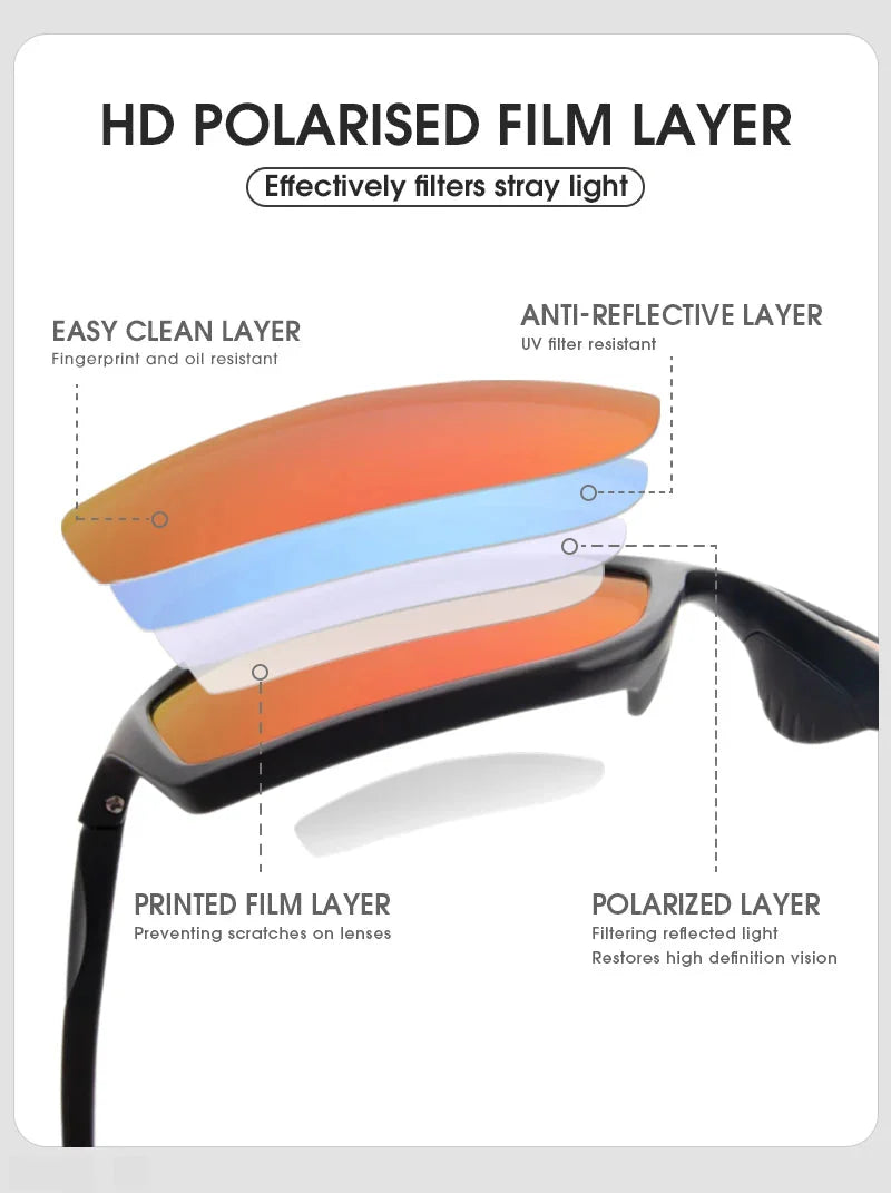 Unisex Sports Style Polarized UV400 Lens Outdoor Cycling Sunglasses - Unisex Sunglasses - DYAVOR®