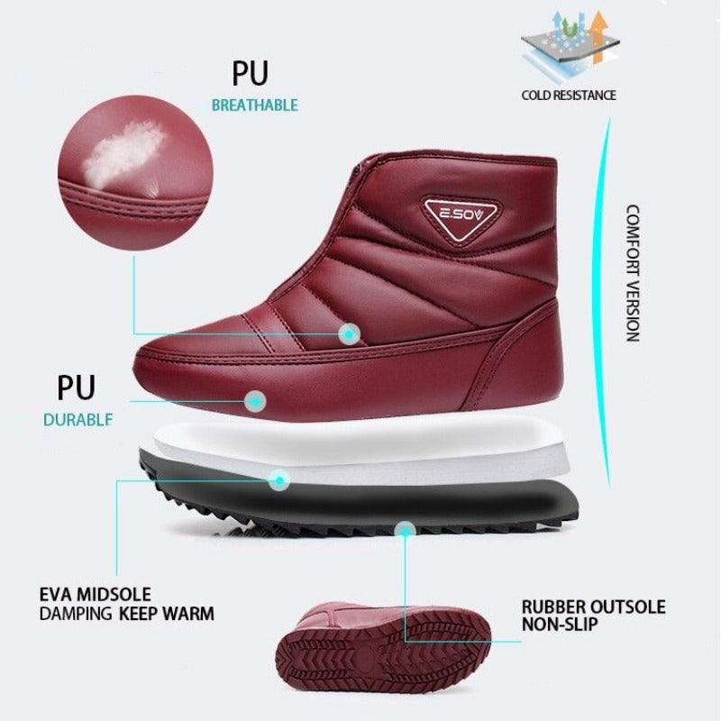 Groovywish Women Zipper Orthopedic Shoes Plush Snow Ankle Boots - - DYAVOR®