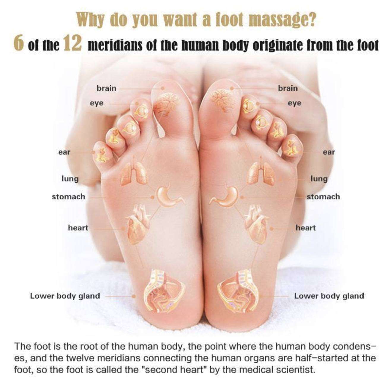 Acu-Slippers™ - Acu-Pressure Relief Foot Massage Slippers - Beauty And Personal Care - DYAVOR®