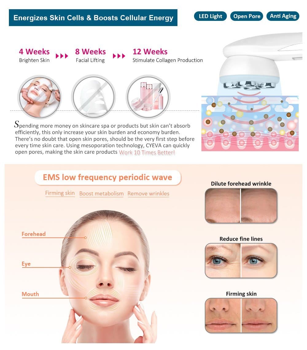 Facial LED Light Skin Rejuvenating Device - Beauty And Personal Care - DYAVOR®