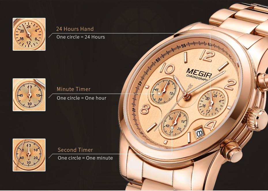 Luxury Fashion Lovers Women's Quartz Sports Watches with Alloy Case - Watches for Women - DYAVOR®