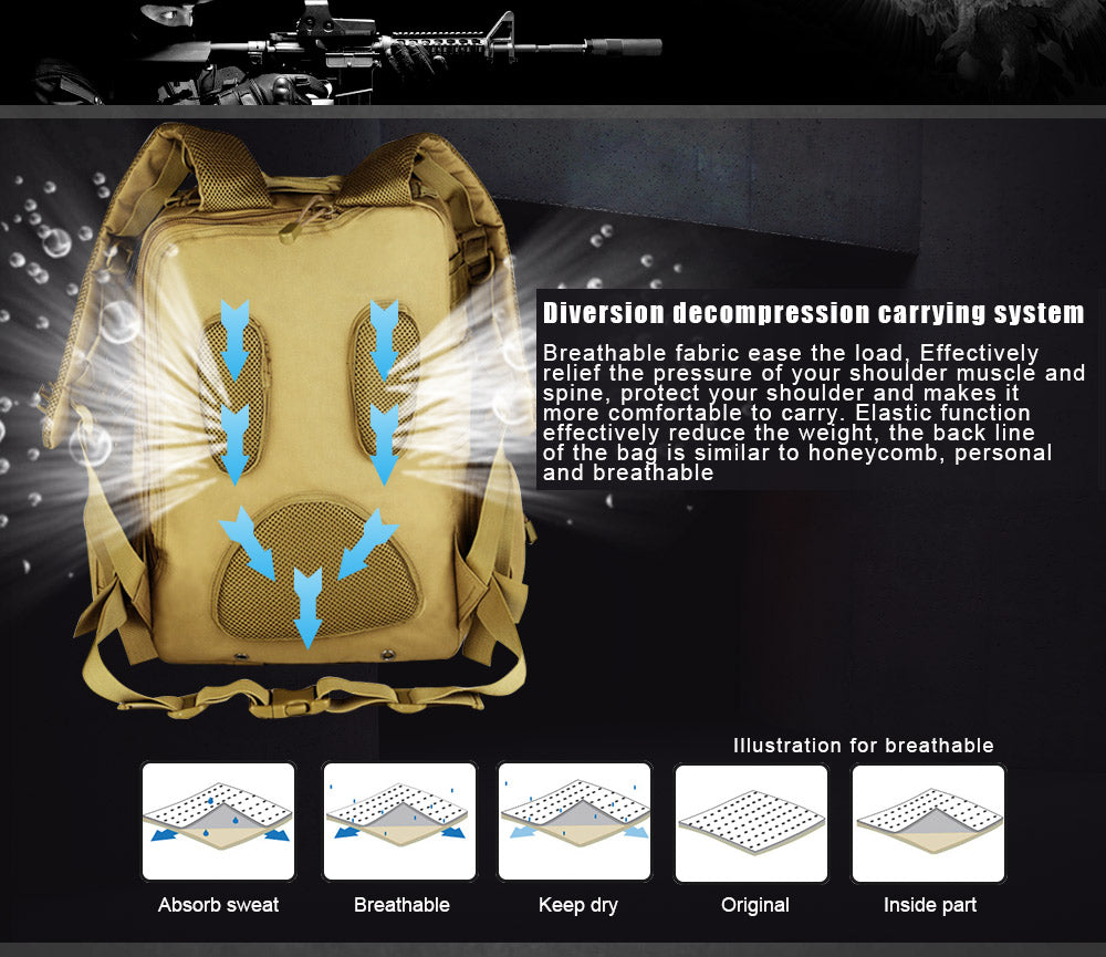 Unisex Military Outdoor Tactical MolleMilitar Rucksack Backpack - Backpacks - DYAVOR®