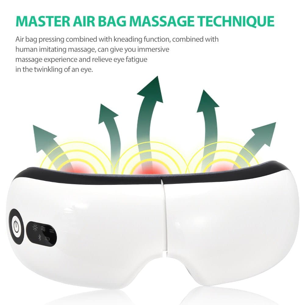  EyeRelief™️ - Smart Eye Massager - Personal Care - DYAVOR® 